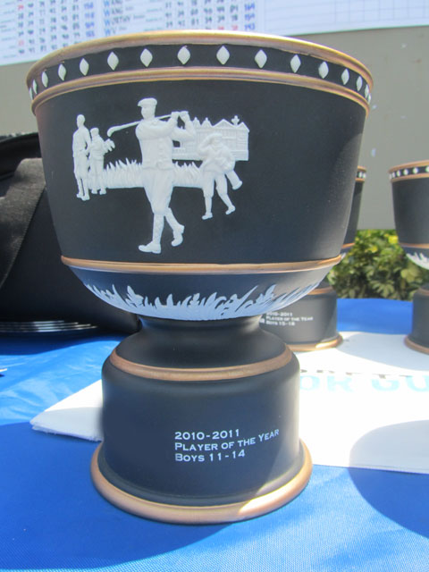 JGT Trophy