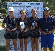 Klenor, Zheng, Kobayashi, Tucker Victorious at TPC Prestancia